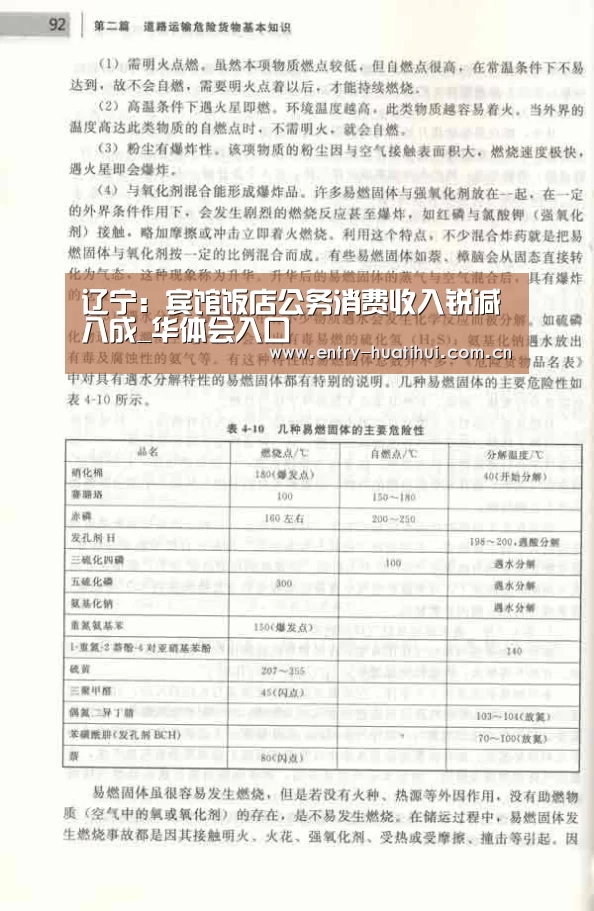 辽宁：宾馆饭店公务消费收入锐减八成_华体会入口(图1)